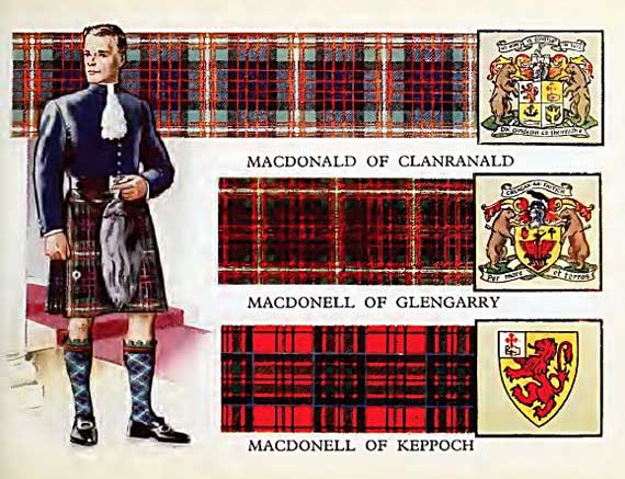 kilt, tartans, shields and arms of the MacDonalds